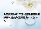 今日更新2022年津城清明假期迎来好天气 最高气温预计为21℃到24℃
