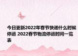 今日更新2022年春节快递什么时候停运 2022春节物流停运时间一览表