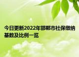 今日更新2022年邯郸市社保缴纳基数及比例一览