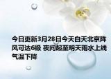 今日更新3月28日今天白天北京阵风可达6级 夜间起至明天雨水上线气温下降