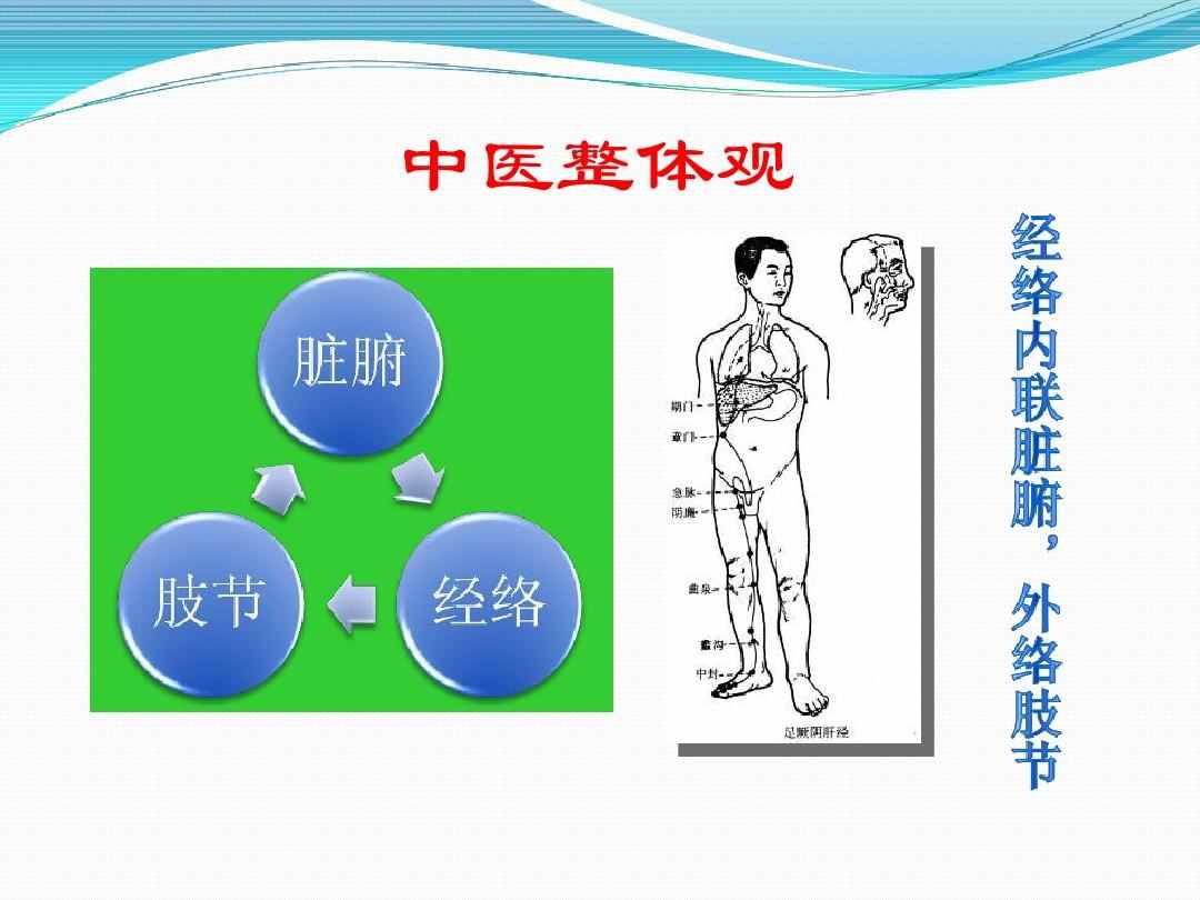 入睡难，易醒？失眠就是阳不入阴！中医助眠方，帮你摆脱失眠困扰