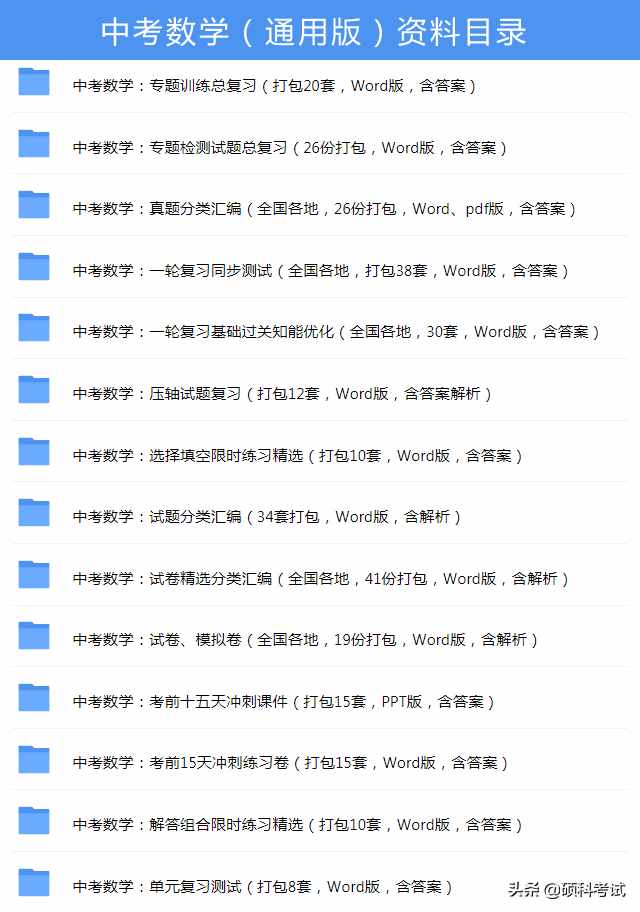 顺口溜巧记初中数学公式和规律，撑握好方法，让学习事半功倍！