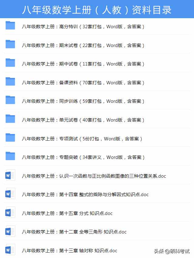 顺口溜巧记初中数学公式和规律，撑握好方法，让学习事半功倍！