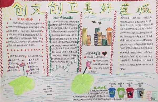 简单又漂亮的创建卫生城市手抄报图片,城市创卫你我他