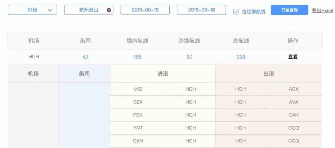 想搞定特价机票、里程票，你必须要熟悉的一些网站