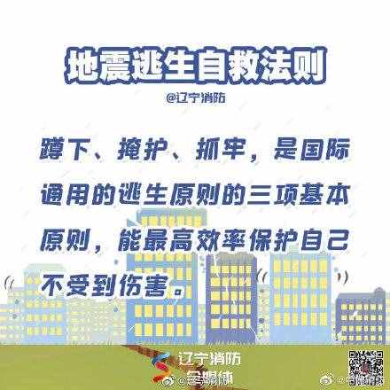 地震逃生自救法则