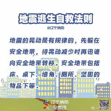 地震逃生自救法则