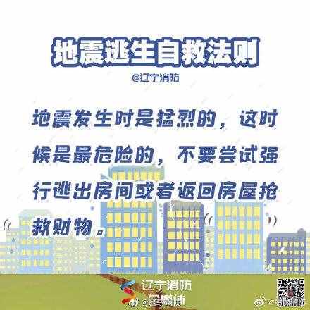 地震逃生自救法则