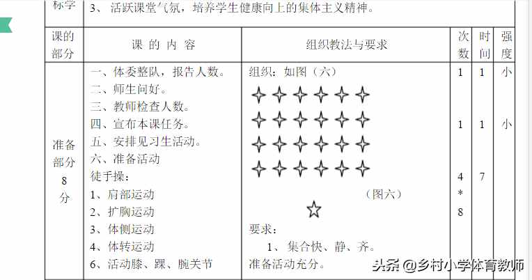 小学体育面试教案！