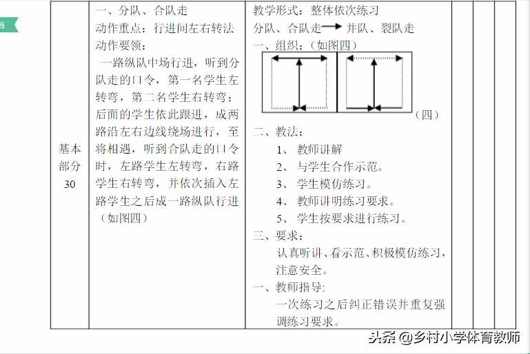 小学体育面试教案！