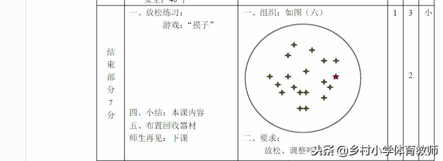 小学体育面试教案！