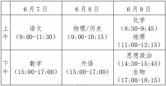 2021新高考时间安排