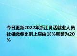 今日更新2022年浙江灵活就业人员社保缴费比例上调由18%调整为20%
