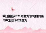 今日更新2021年数九节气时间表 节气日历2021数九