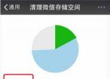 今日更新如何查找丢失的聊天记录(如何查找丢失的聊天记录)