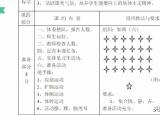 今日更新小学体育教案全集（小学体育面试教案）