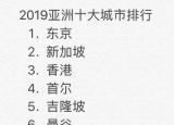 今日更新吉隆坡英文（亚洲十大城市这样排名）