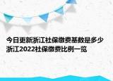 今日更新浙江社保缴费基数是多少 浙江2022社保缴费比例一览