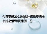 今日更新2022如东社保缴费标准 如东社保缴费比例一览