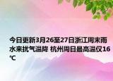 今日更新3月26至27日浙江周末雨水来扰气温降 杭州周日最高温仅16℃