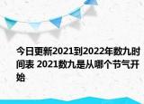 今日更新2021到2022年数九时间表 2021数九是从哪个节气开始