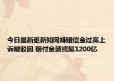 今日最新更新知网嫌赔偿金过高上诉被驳回 赔付金额或超1200亿