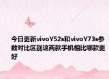 今日更新vivoY52s和vivoY73s参数对比区别这两款手机相比哪款更好