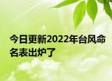 今日更新2022年台风命名表出炉了