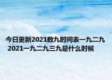 今日更新2021数九时间表一九二九 2021一九二九三九是什么时候