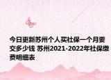 今日更新苏州个人买社保一个月要交多少钱 苏州2021-2022年社保缴费明细表
