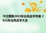 今日更新2022年台风名字列表 2022年台风名字大全