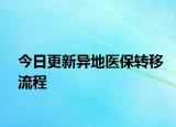 今日更新异地医保转移流程
