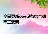 今日更新oee设备综合效率三要素