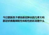 今日更新孩子感染新冠肺炎的几率大吗 新冠状病毒弱阳性和阳性的区别是什么