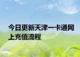 今日更新天津一卡通网上充值流程