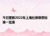 今日更新2022年上海社保缴费标准一览表