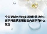 今日更新房屋的实际面积就是套内面积吗建筑面积和套内面积有什么区别