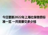 今日更新2022年上海社保缴费标准一览 一共需要交多少钱