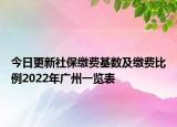 今日更新社保缴费基数及缴费比例2022年广州一览表