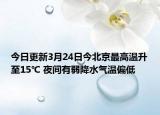 今日更新3月24日今北京最高温升至15℃ 夜间有弱降水气温偏低
