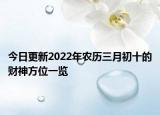 今日更新2022年农历三月初十的财神方位一览