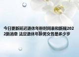 今日更新延迟退休年龄时间表和新规2022新消息 法定退休年龄男女各是多少岁