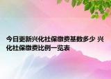 今日更新兴化社保缴费基数多少 兴化社保缴费比例一览表