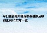 今日更新惠州社保缴费基数及缴费比例2022年一览
