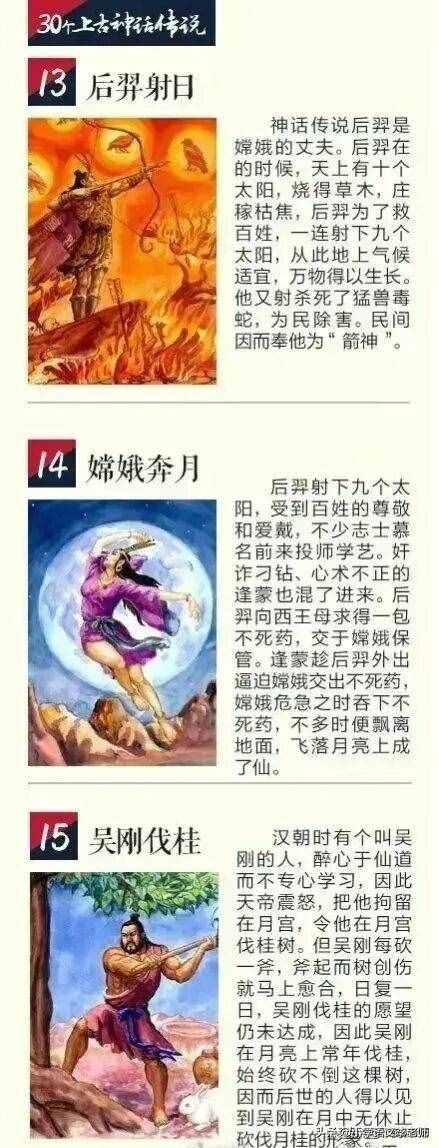 30个中国上古神话传说，暑假让孩子阅读涨知识