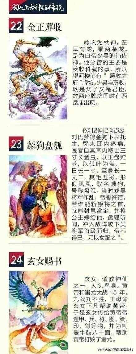 30个中国上古神话传说，暑假让孩子阅读涨知识