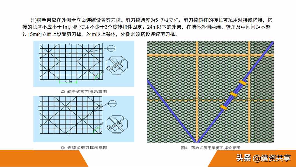 脚手架搭设总是不合格，脚手架 安全标准图册，工程人员该看看