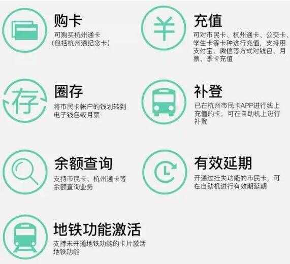 支付宝微信就可充公交卡！地铁站有了“杭州通”售卡机
