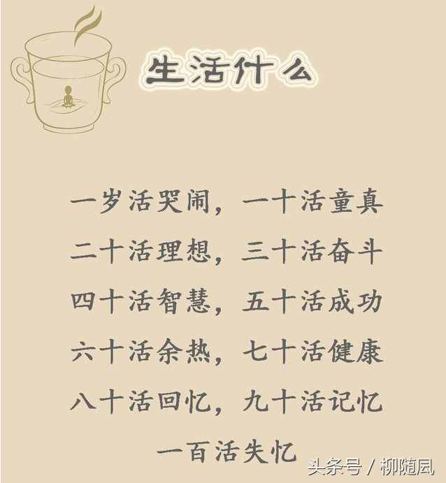 人生顺口溜：20岁，30岁，40岁，50岁，60岁，70岁，80岁