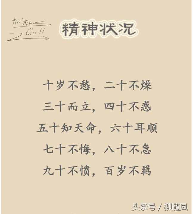 人生顺口溜：20岁，30岁，40岁，50岁，60岁，70岁，80岁